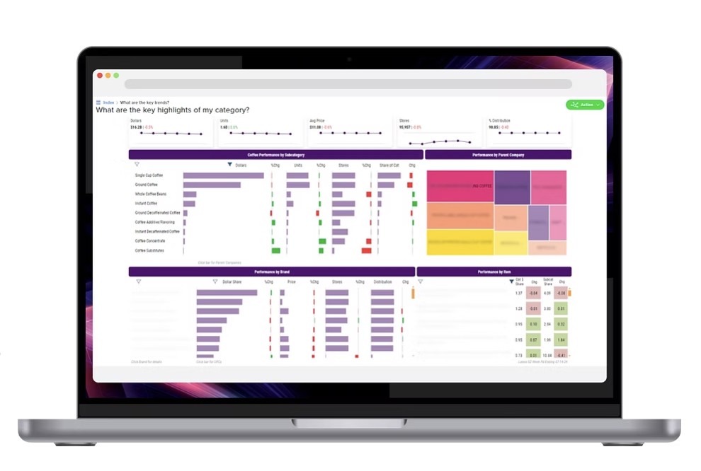 Circana category dashboard on a laptop